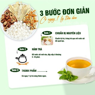 Trà khử ẩm, trà thảo mộc tiêu ẩm, tốt cho tiêu hóa, giảm đầy bụng, khó tiêu - Lãn Ông