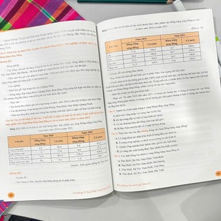 Sách - Bồi Dưỡng Học Sinh Giỏi Địa Lí 9 (chưa sáp nhập) - ndbooks