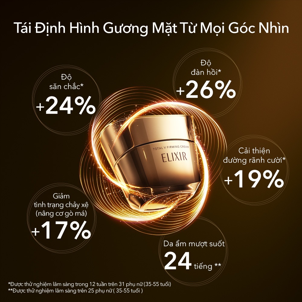 (Hannah x ELIXIR) Bộ Serum trẻ hóa làn da Elixir THE SERUM 50ml + Kem dưỡng cải thiện chảy xệ TOTAL V FIRMING CREAM 50g