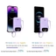 Pin dự phòng 20000mAh siêu nhanh, siêu mỏng, dung lượng lớn với 4 dây sạc nhanh tích hợp