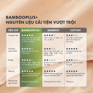 Hộp combo quần lót nam bamboo plus+ Essential pack mềm mát kháng khuẩn ONOFF