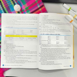 Sách - Bồi Dưỡng Học Sinh Giỏi Khoa Học Tự Nhiên Lớp 6 - ndbooks