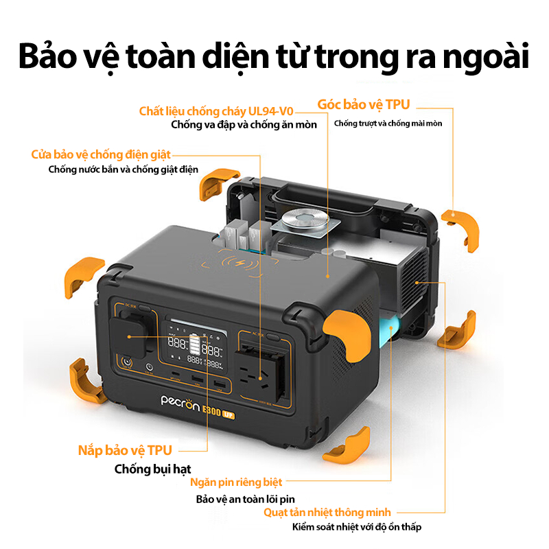 Pecron E300LFP 300W  (đỉnh 600W) trạm sạc di động, pin LiFePO4, dùng khi mất điện, sạc quạt, đèn