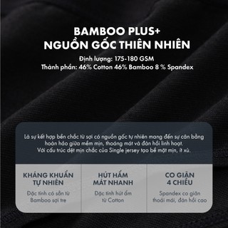 Hộp combo quần lót nam bamboo plus+ Essential pack mềm mát kháng khuẩn ONOFF