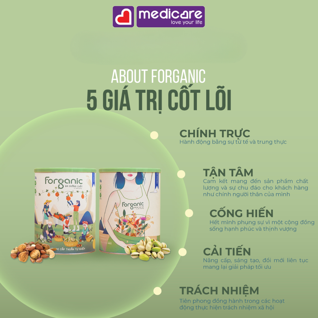Sữa hạt FORGANIC bữa ăn thay thế đa dưỡng chất tăng cường sức khỏe 300g - 400g - 800g