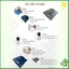 Thảm điện ngải cứu PHÚC AN, Giảm đau nhức cơ thể - Giúp giấc ngủ ngon