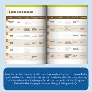 Sách - Combo Tactics For Listening – Chiến thuật luyện nghe tiếng Anh cơ bản đến nâng cao MCBooks