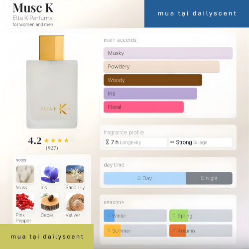 Nước hoa Musc K Ella K Parfums 100ml| Nước hoa mùi xạ| Nước hoa unisex| dailyscent| Nước hoa niche
