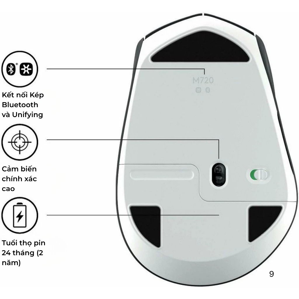[🔰Chính Hãng] Chuột Không Dây Logitech M720 Triathlon – Multi-Device, Công Thái Học, Đa Tác Vụ, Bền | BigBuy360 - bigbuy360.vn