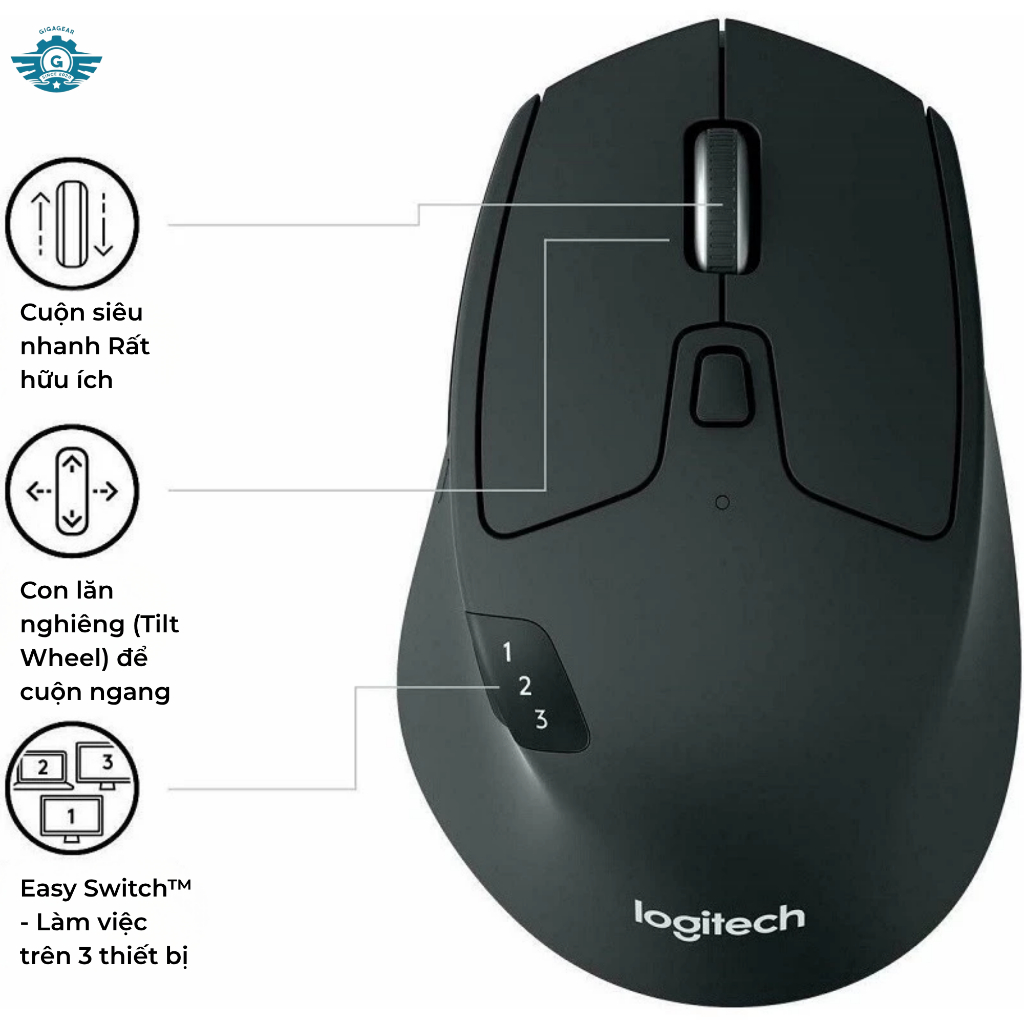 [🔰Chính Hãng] Chuột Không Dây Logitech M720 Triathlon – Multi-Device, Công Thái Học, Đa Tác Vụ, Bền | BigBuy360 - bigbuy360.vn