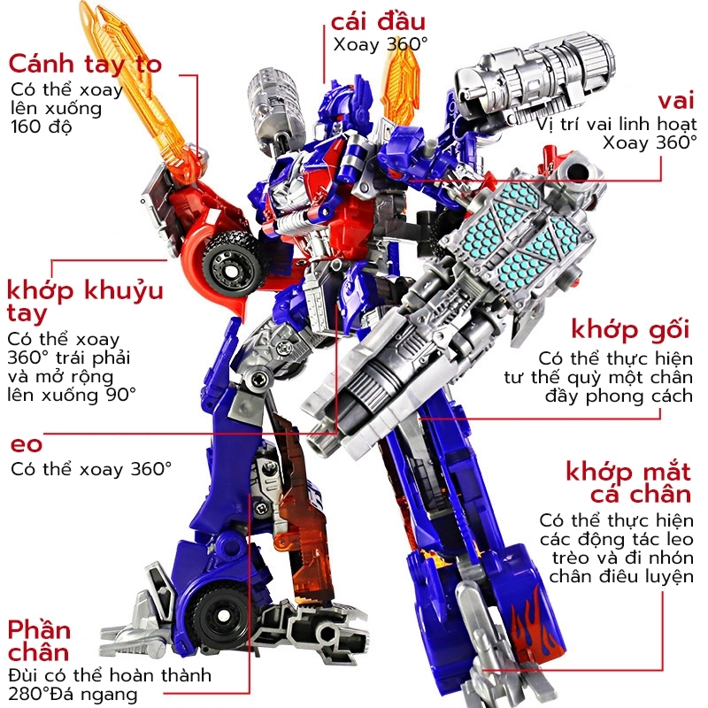 Đồ chơi lắp ráp khủng long biến hình robot giúp bé phát triển sáng tạo, trí tuệ