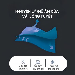 Chăn Mền Lông Nhung sữa Mềm Mịn Nhẹ Thoáng Khí Giữ Nhiệt Mùa Hè Thu Đông Dùng Che chăn 1m5 1m8