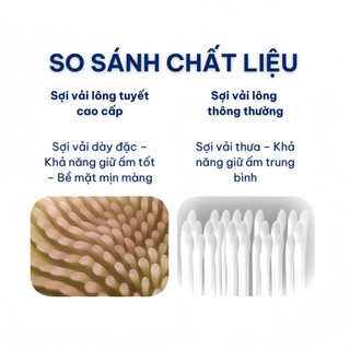 Chăn Mền Lông Nhung sữa Mềm Mịn Nhẹ Thoáng Khí Giữ Nhiệt Mùa Hè Thu Đông Dùng Che chăn 1m5 1m8