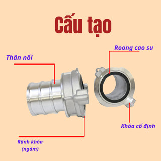 Khớp nối, Đầu nối vòi CC D50, D65