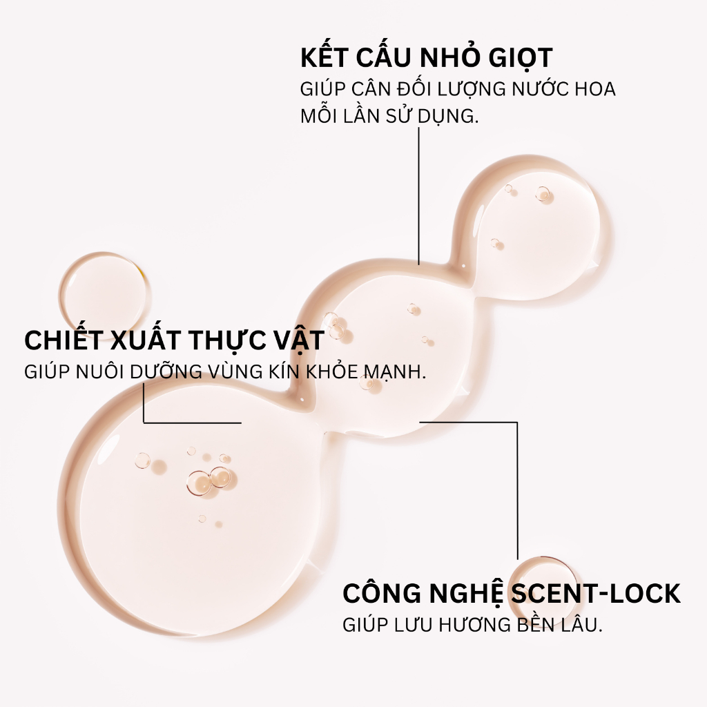 [Larana] Nước hoa chăm sóc vùng cá nhân của phụ nữ, dưỡng âm và khử mùi tốt hiệu quả dung tích 5ml