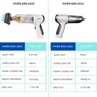 Máy Hút Bụi Cầm Tay Mini Không Dây 6 Đầu Hút, Máy Hút Bụi Ô Tô, Giường Nệm, Lông Chó Mèo