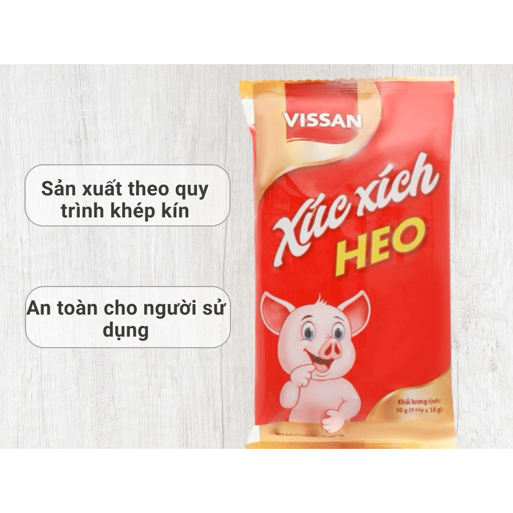 Vissan Combo 5 Gói Xúc Xích Tiệt Trùng Heo 160g ( 4 cây x 40g ) date mới