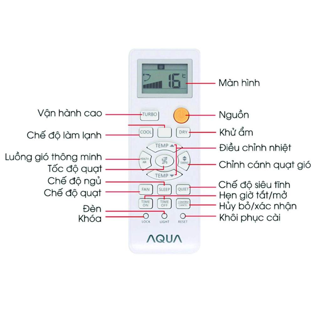 Điều khiển máy lạnh AQUA chất lượng đa năng