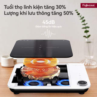 Bếp Từ Đơn Fujihome IC1901W - 9 Mức công suất (200–1900W) - có khóa trẻ em - Cấp nhiệt liên tục