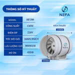 [Chính hãng] Combo máng hút khói sơn tĩnh điện Plus điều ốc kèm quạt hút khói NEFA nhà bếp, công nghiệp tiết kiệm điện — ảnh 3