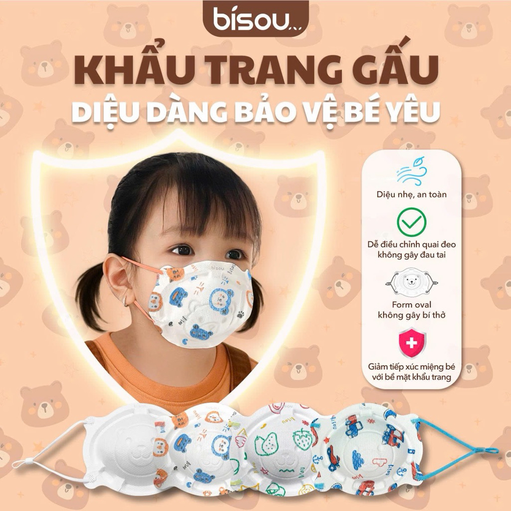 Túi 6 cái khẩu trang Gấu BISOU dành cho bé sơ sinh 0-3 tuổi