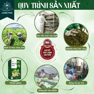 Trà búp ổi 4 vị - Làng Mai -thanh mát, vị dịu nhẹ dễ uống hộp gồm 30 túi