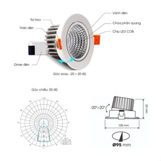 Đèn LED Spotlight Rạng Đông AT40 95/12W 4000K –Ánh Sáng Trung Tính, Tuổi Thọ 30.000 Giờ, Thẩm MĨ Cao