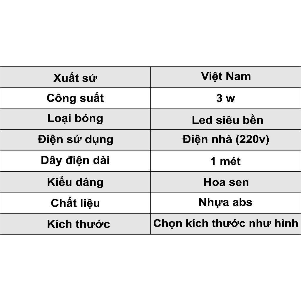 [ Hàng loại 1 ] Bộ 2 đèn thờ cúng hoa sen đổi 7 màu, đèn sen thờ phật, quan âm, thờ gia tiên, đèn thờ thần tài, thổ địa