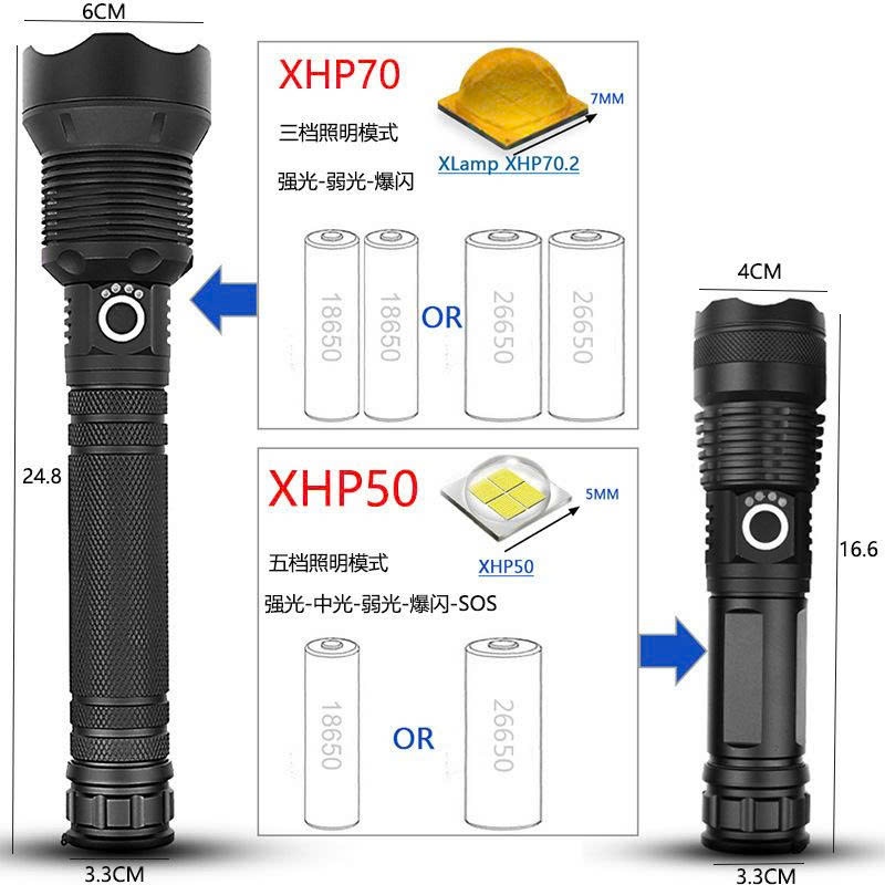 Đèn Pin Siêu Sáng Cầm Tay XHP 70 PIN CHẤT - chống thấm nước sản xuất theo tiêu chuẩn quân đội Mỹ Bảo hành 12 tháng