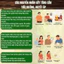 Trà Búp ổi Quả Bứa- DIỆP CHI- Giúp giảm cân hiệu quả, thải độc, thải mỡ thừa, mỡ cơ thể- 30 túi lọc