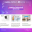 Camera Ezviz H1C KẾT NỐI WIFI độ phân giải 1080P chuẩn nén H265 - Đàm thoại 2 chiều
