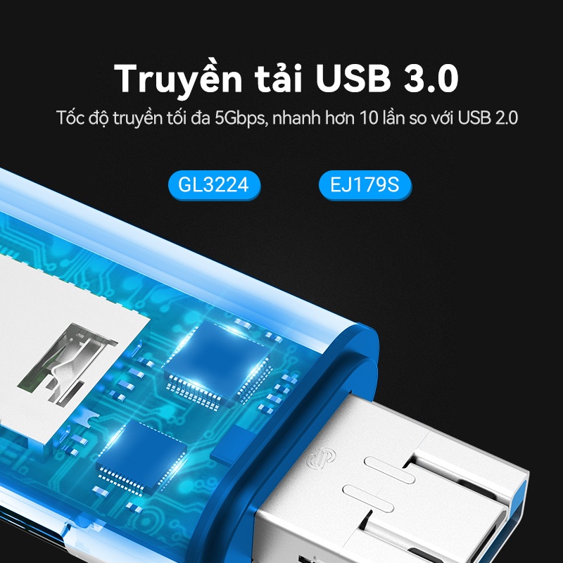 Đầu Đọc Thẻ Nhớ Vention USB 2.0 / 3.0 / 4.0 TF SD Micro Type-C OTG Cho Điện Thoại Thông Minh Tốc Độ Truyền Dữ Liệu Cao