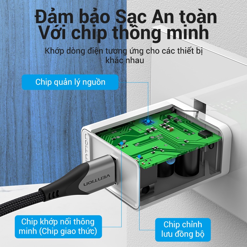 Củ Sạc Nhanh Vention 22.5W Cốc Sạc 1 USB-A Chống Cháy Nổ Dùng Cho Samsung, Xiaomi và Các Dòng Điện Thoại Khác