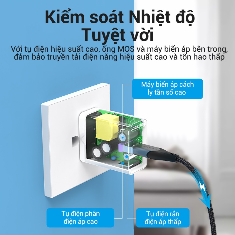 Củ Sạc Nhanh Vention 22.5W Cốc Sạc 1 USB-A Chống Cháy Nổ Dùng Cho Samsung, Xiaomi và Các Dòng Điện Thoại Khác