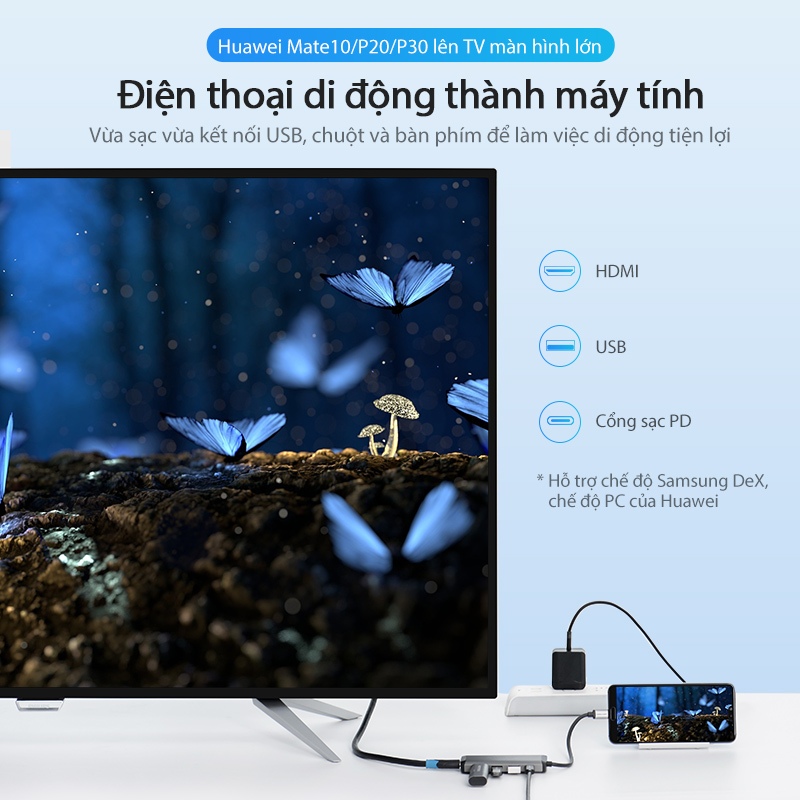 Bộ Chuyển Đổi HUB Type-C Vention 5-in-1 Hỗ Trợ HDMI 4K@30Hz, USB 3.0 Tốc Độ Cao, PD Sạc Nhanh, Cho Điện Thoại Laptop PC