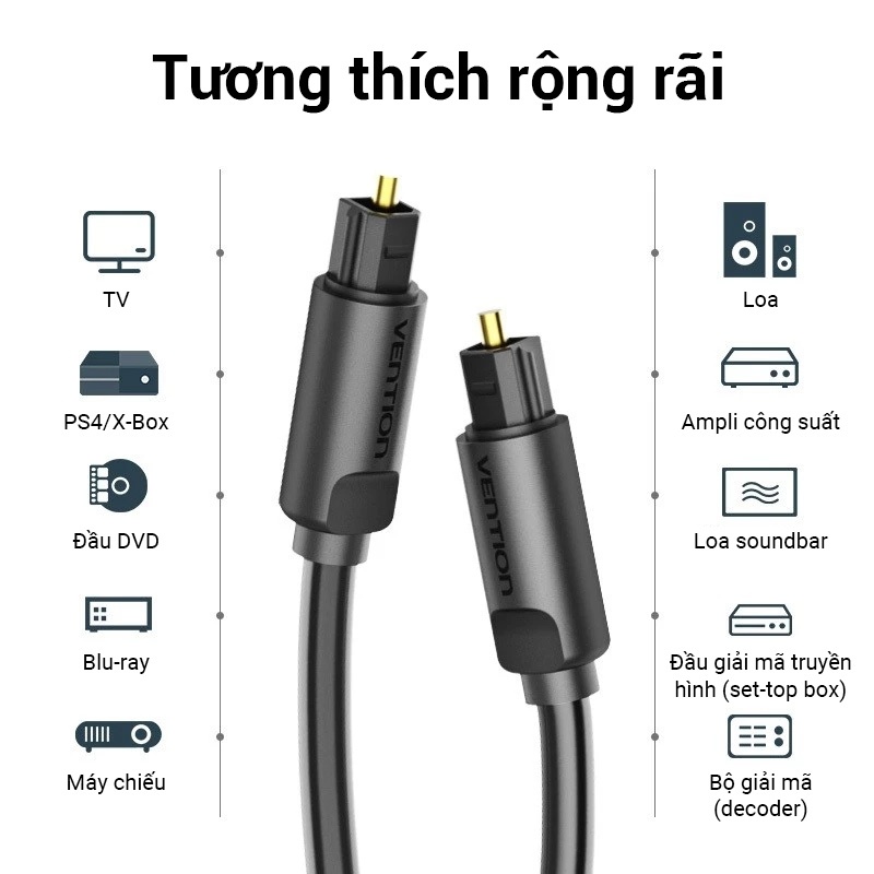 Cáp Quang Âm Thanh Vention Cáp Audio Sợi Quang Cao Cấp Tín Hiệu Ổn Định Cho Blu-Ray Dvd Xbox Ps4