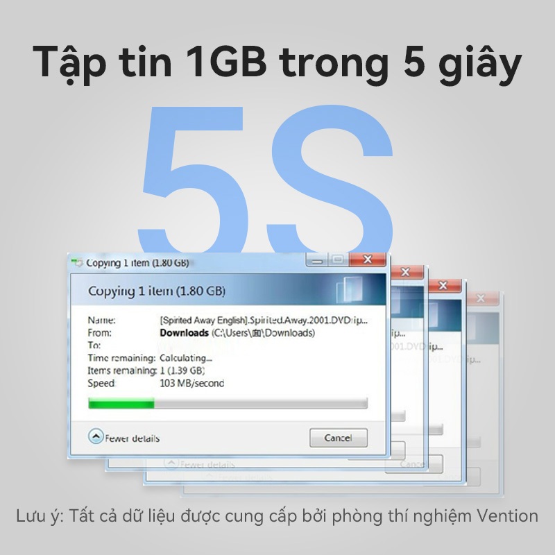 Cáp Mở Rộng USB Vention Cáp Dữ Liệu USB 2.0 3.0 Chiều Dài 0.5m / 1m / 1.5m / 2m / 3m