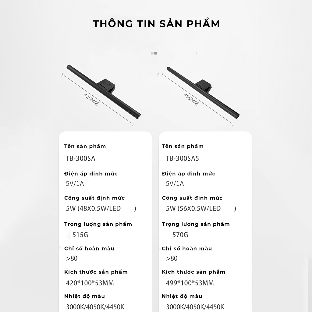 Sử Dụng Chiếc Đèn Treo Màn Hình Cảm Ứng 5 Cấp Độ Sáng Trong Đời Sống