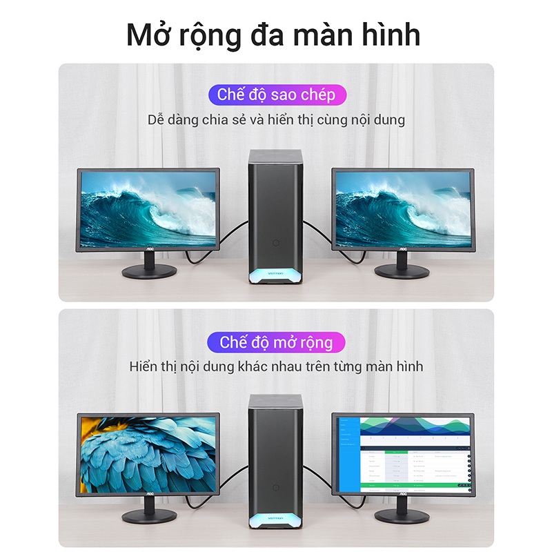 Cáp chuyển Displayport DP sang HDMI Vention siêu nét 1080P 60Hz cho Pc Laptop Tv