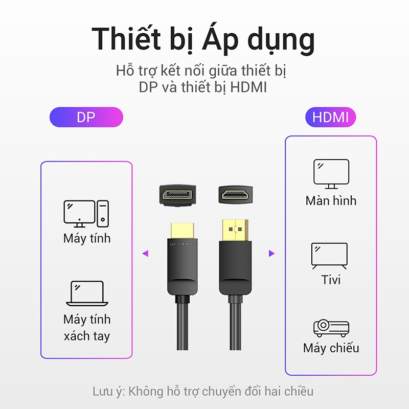 Cáp chuyển Displayport DP sang HDMI Vention siêu nét 1080P 60Hz cho Pc Laptop Tv