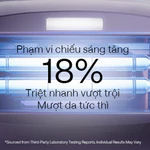 [Máy triệt lông Ulike Air 10 công nghệ làm mát Ice Cooling IPL Sapphire Tím siêu xung SHR — ảnh 6