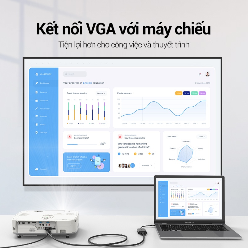 Bộ Chuyển Đổi Vention 4in1 USB C Hub Sang HDMI Vga Cổng Sạc 4K 1080p 3.0 PD Cho Laptop PC Mac