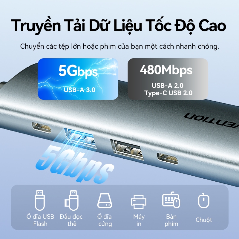 Hub chuyển đổi Vention 5-in-1 HDMI 4K, Sạc Nhanh PD 100W, USB 3.0 5Gbps, Dock Type-C Cho MatBook Laptop