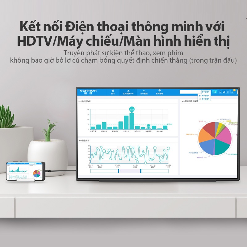Bộ chuyển đổi  Type C sang HDMI Vention Hỗ Trợ 4K 30Hz, Kết Nối Laptop, Điện Thoại Ra TV, Màn Hình