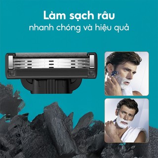 Lưỡi dao thay thế Gillette Mach 3 Clean Shave (Set 2 cái)