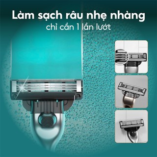 Lưỡi dao thay thế Gillette Mach 3 Clean Shave (Set 2 cái)