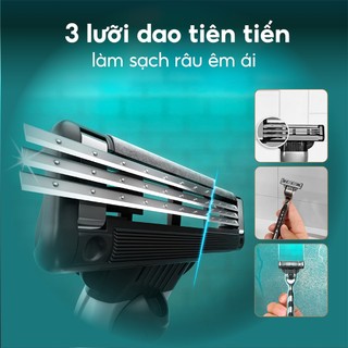 Lưỡi dao thay thế Gillette Mach 3 Clean Shave (Set 2 cái)