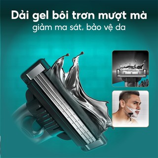Lưỡi dao thay thế Gillette Mach 3 Clean Shave (Set 2 cái)
