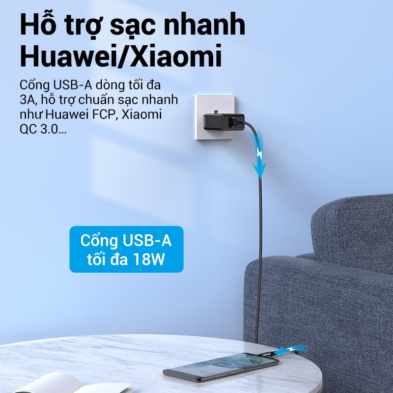Củ Sạc Nhanh Vention 20W PD & QC 18W, Công Nghệ PD 3.0&QC 3.0 Sạc Nhanh, 2 Cổng USB-A/USB-C Sạc Hai Thiết Bị Cùng Lúc