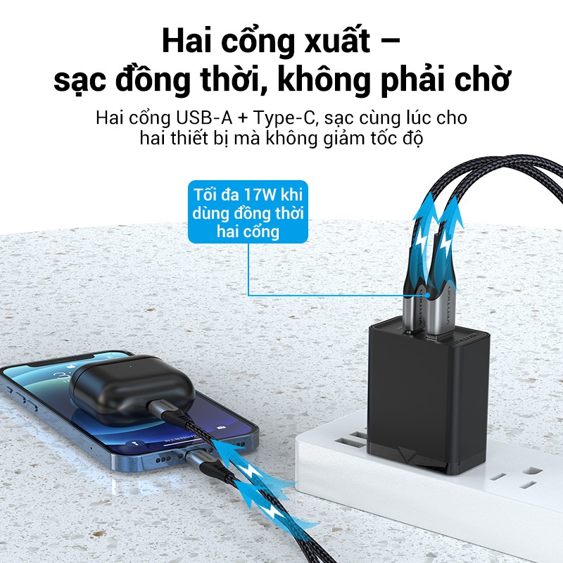 Củ Sạc Nhanh Vention 20W PD & QC 18W, Công Nghệ PD 3.0&QC 3.0 Sạc Nhanh, 2 Cổng USB-A/USB-C Sạc Hai Thiết Bị Cùng Lúc